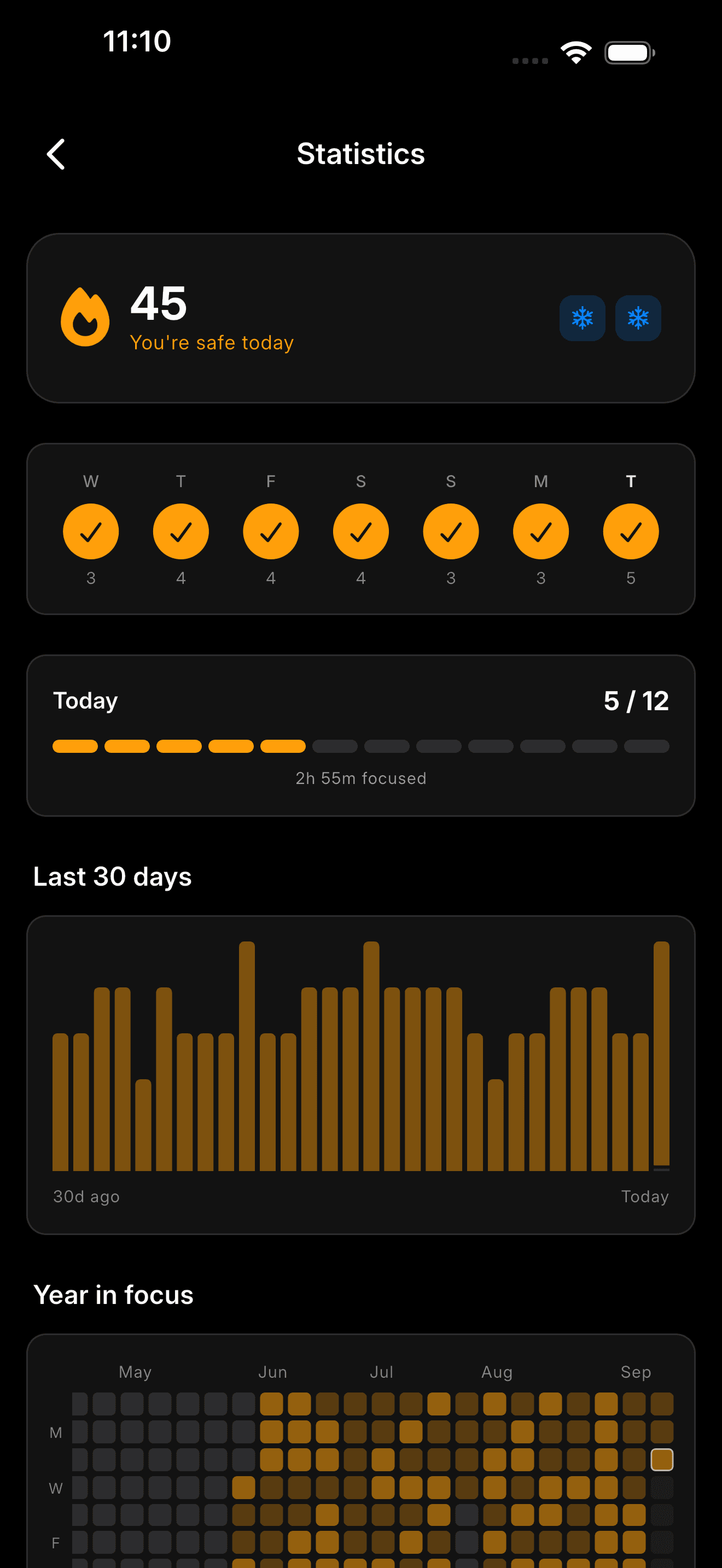 Flip Timer statistics and streak tracking screen with daily progress and focus charts